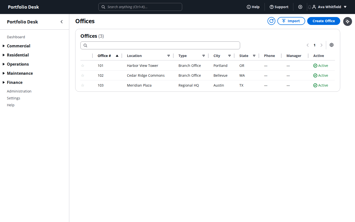 Offices directory list