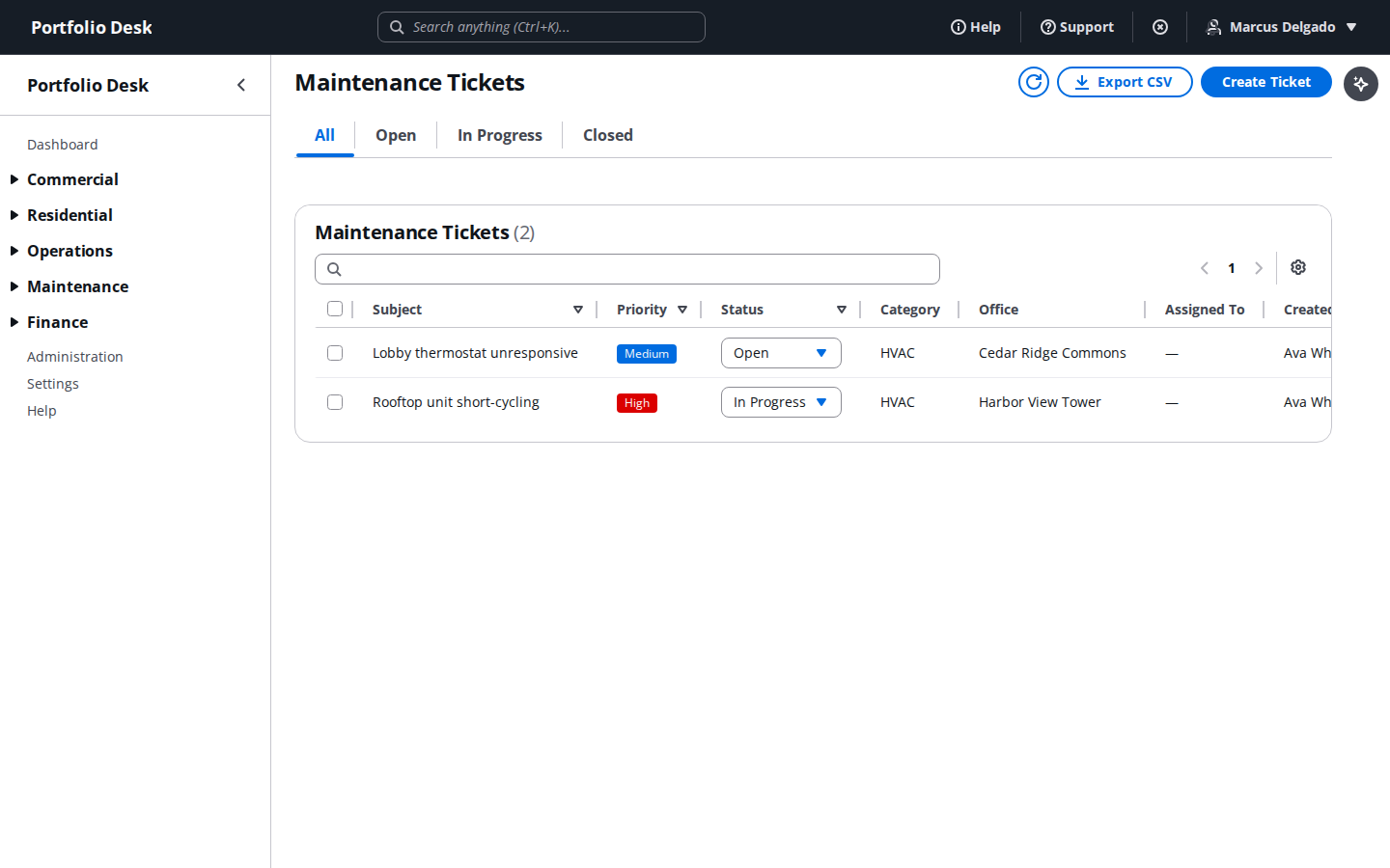 Maintenance ticket queue